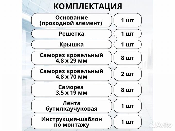 Вентилятор подкровельный для металлочерепицы