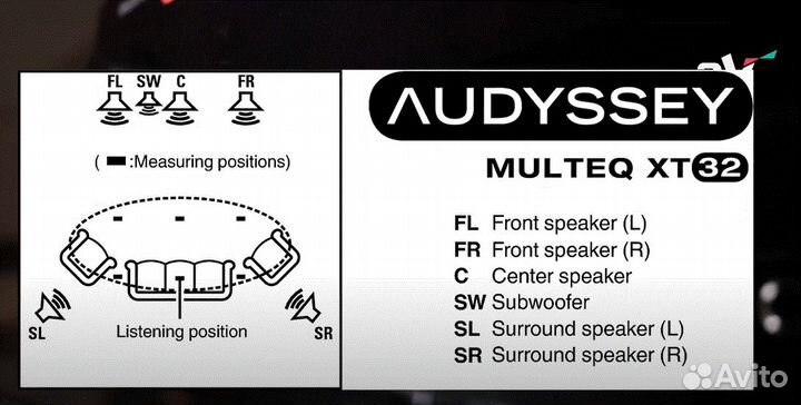 AV-ресивер 9.2 Denon AVC-X4700H, 8К, black, NEW
