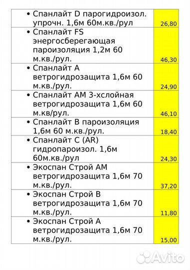 Спанлайт мембрана (ветро-гидрозащитная пленка)