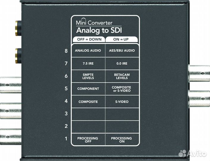 Mini Converter - Analog to SDI 2 Blackmagic convma