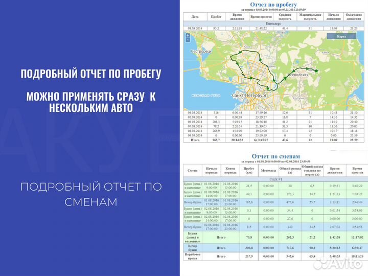 Установка gps глонасс