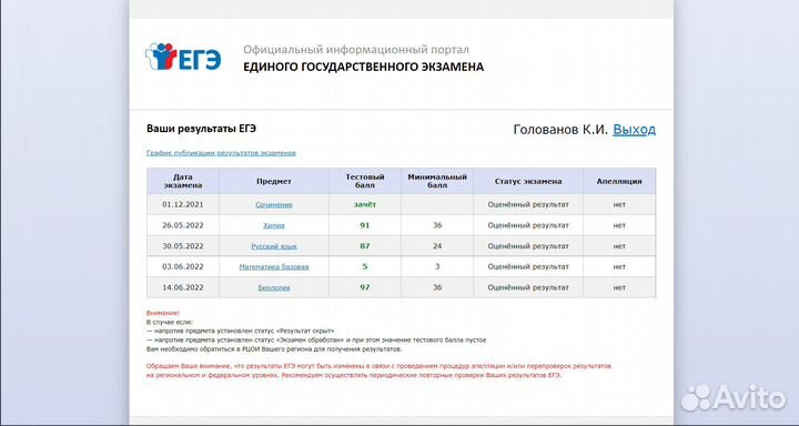 Репетитор по химии и биологии