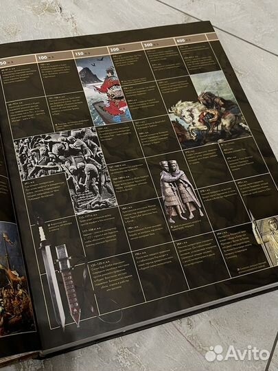 Война 5000-летняя история