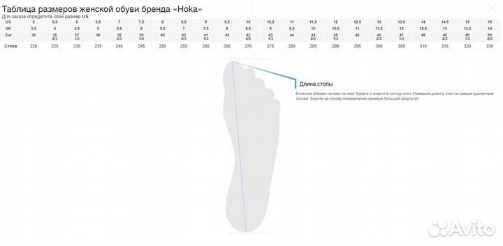 Кроссовки Hoka Challenger ATR 7 GTX