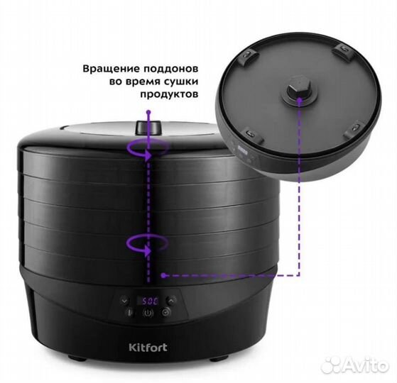 Сушилка для овощей и фруктов (дегидратор)