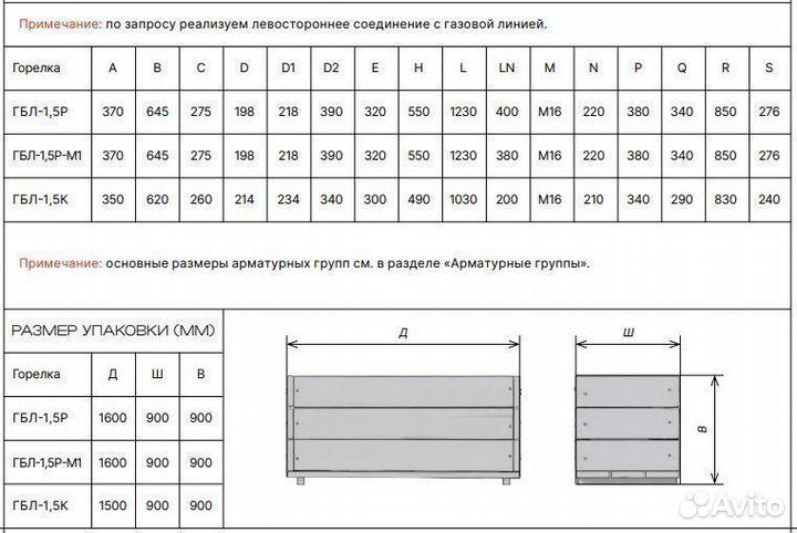 Промышленная газовая горелка гбл-1,5 мвт