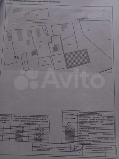 Участок 15 сот. (ИЖС)