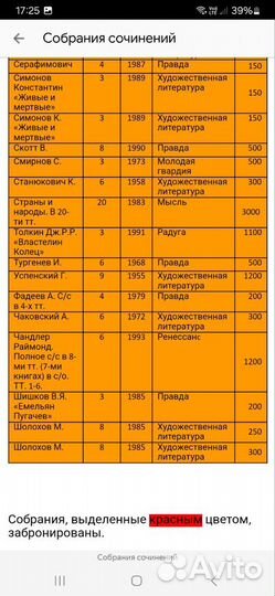 Собрания сочинений полные