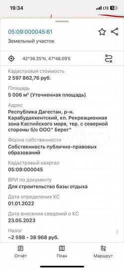 Участок 50 сот. (ИЖС)