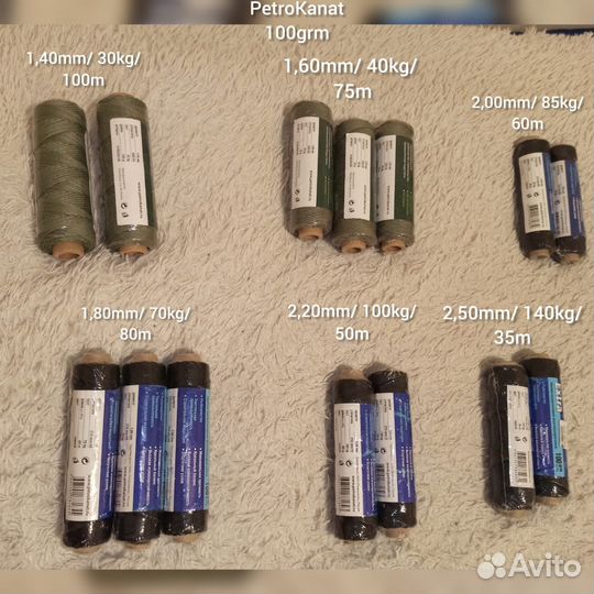 Нити для сетей