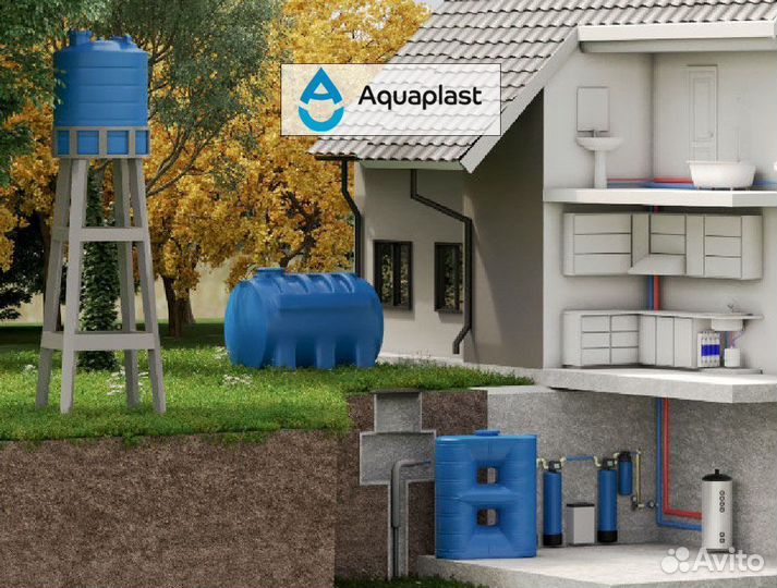 Бочка пластиковая 3 куба