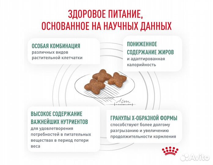 Корм Royal Canin д/собак, контроль избыточного вес