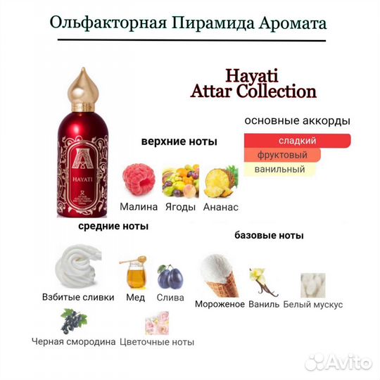 Attar collection hayati