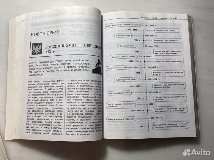 Справочник для егэ по истории