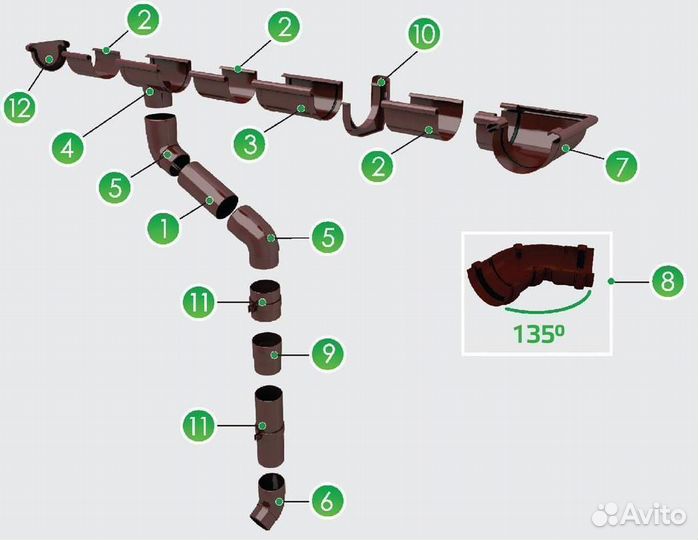Водосточные системы Docke, Grand Line, Аквасистем