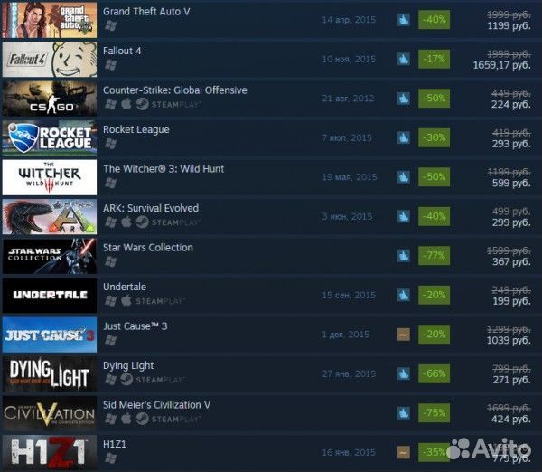 GTA 5 Steam Россия / RP / Premium edition