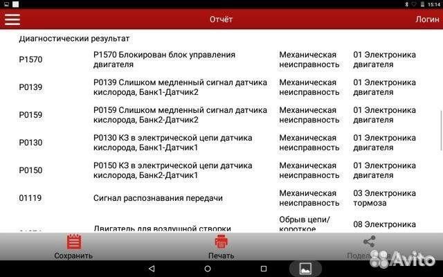 Услуги автоэлектрика