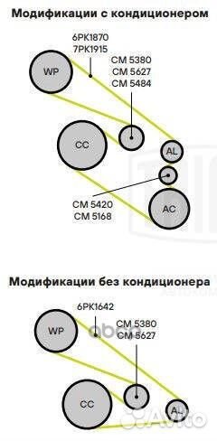 Ролик приводного ремня для а/м BMW 3 E90 (05)