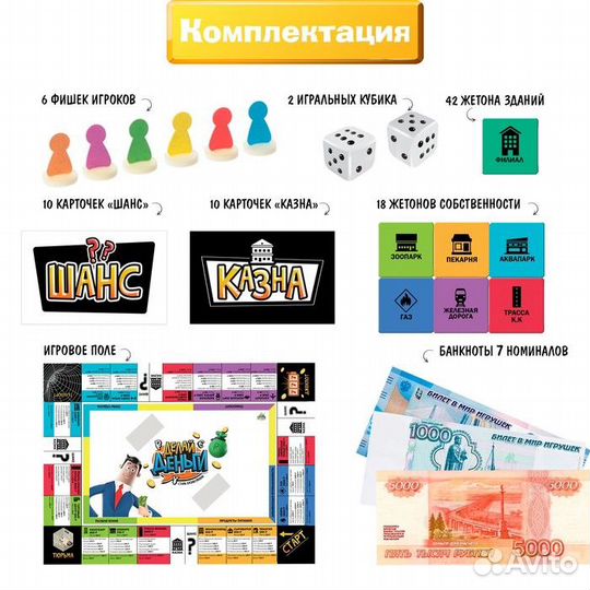 Настольная экономическая игра «Делай деньги»