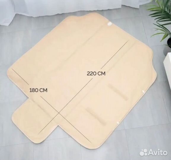 Термоодеяло для обертывания бу