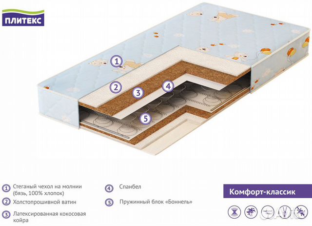 матрас комфорт