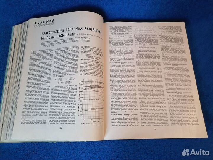Журнал Советское Фото подшивка за 1965г