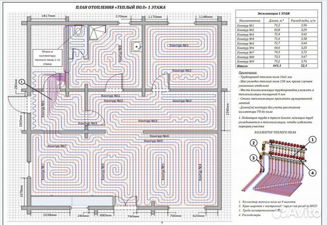 Теплые полы в dwg