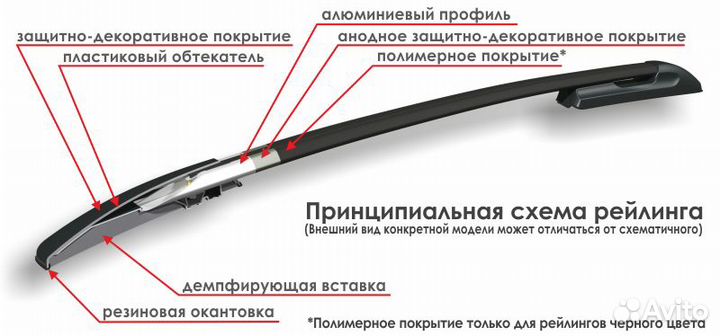 Рейлинги Шевроле Нива в наличии