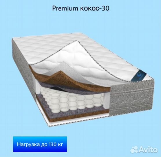 Матрасы со склада