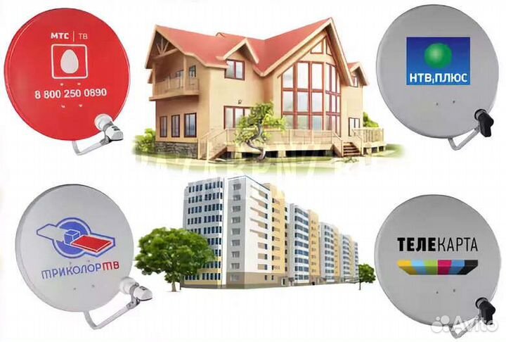 Спутниковое тв. Интернет. Видеонаблюдение