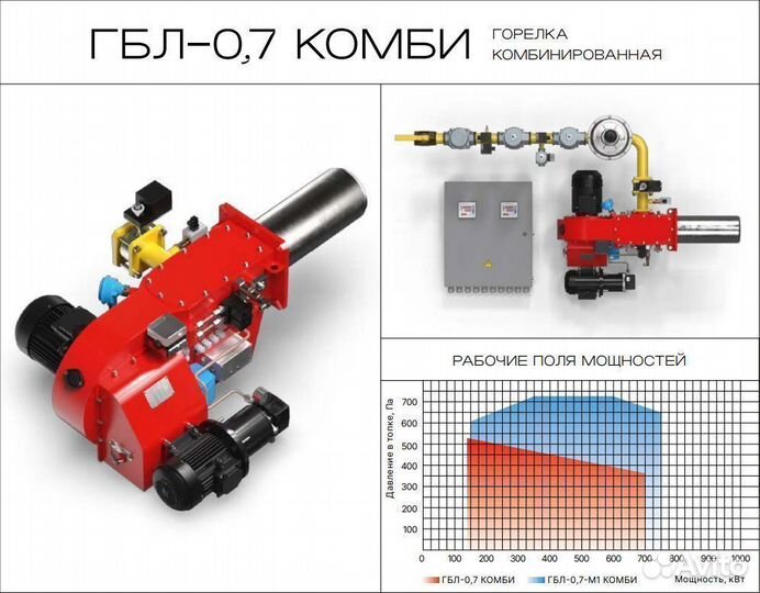 Газовая дизельная горелка гбл-0,7 комбинированная