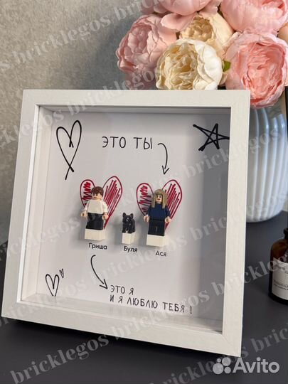 Трендовый подарок lego в рамках