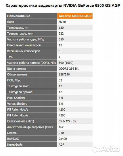 Видеокарта nvidia geforce 6800 GS AGP