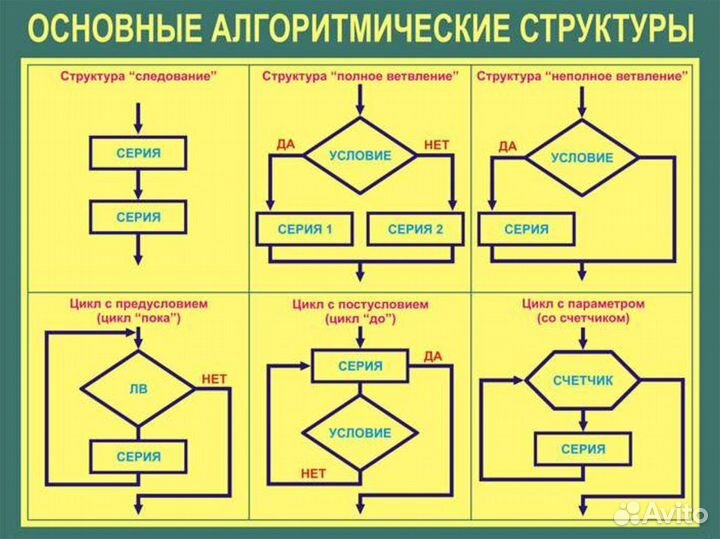 Продам книгу 