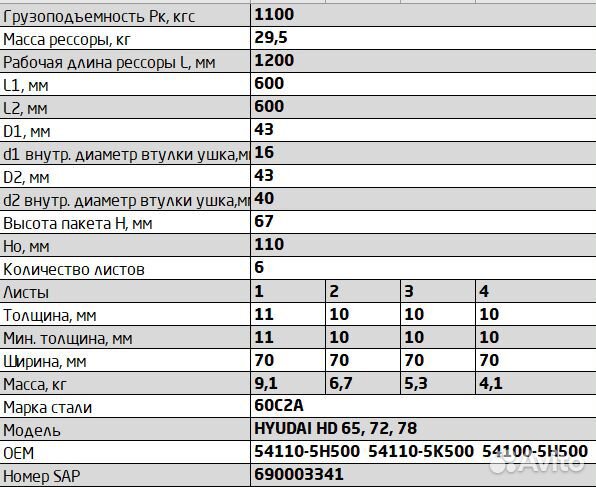 Рессоры Hyundai HD 78,72,65 передние (новые)