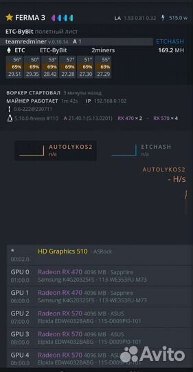 Rx470,570 4 Gb