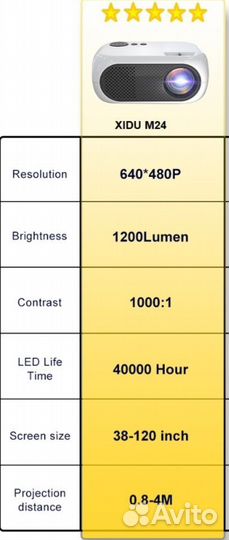 Мини проектор