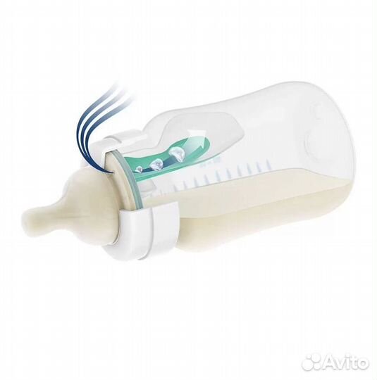 Бутылочка philips avent новая анти-колики