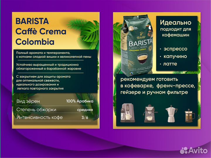 Инфографика для маркетплейсов wildberries, ozon