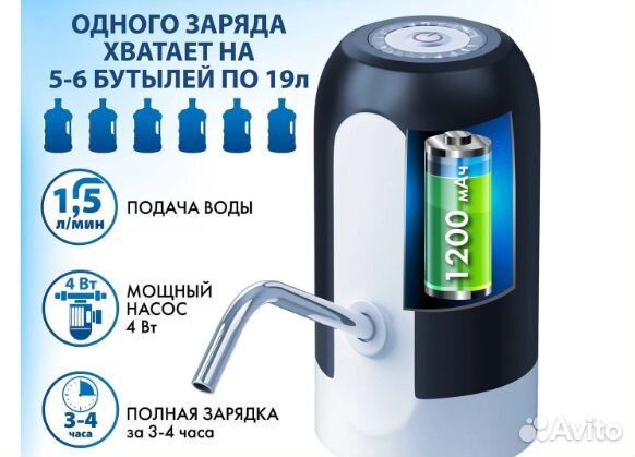 Помпа для воды электрическая