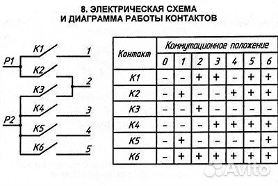 Переключатель 7 позиционный ПМ-16-7-03 мечта