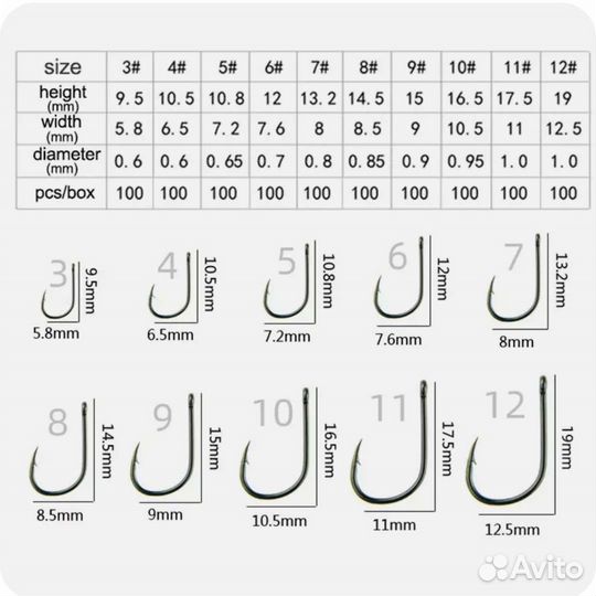 Крючки рыболовные