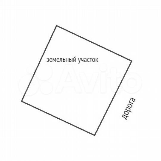 Участок 4 сот. (ИЖС)
