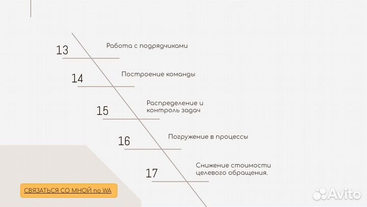 Реклама в интернете Yandex Direct / вк / My target
