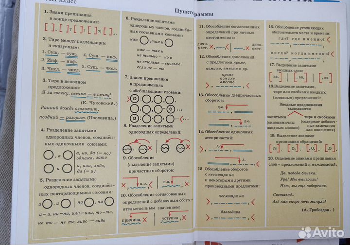 Учебники по русскому языку советские