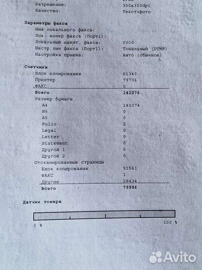 Лазерное Мфу Kyocera FS-1128MFP