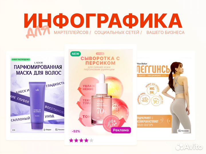 Инфографика для Маркетплейсов: Wildberries, Ozon