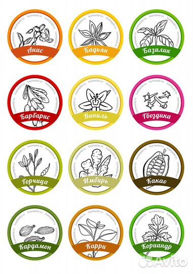 Этикетки, наклейки, стикеры изготовление