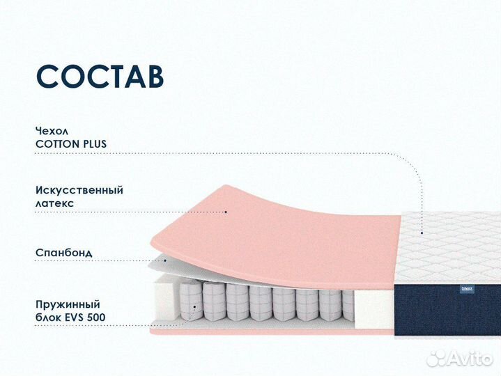 Матрас 100х190см мягкий для спины