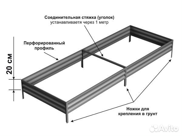 Грядки оцинкованные и с полимерным покрытием